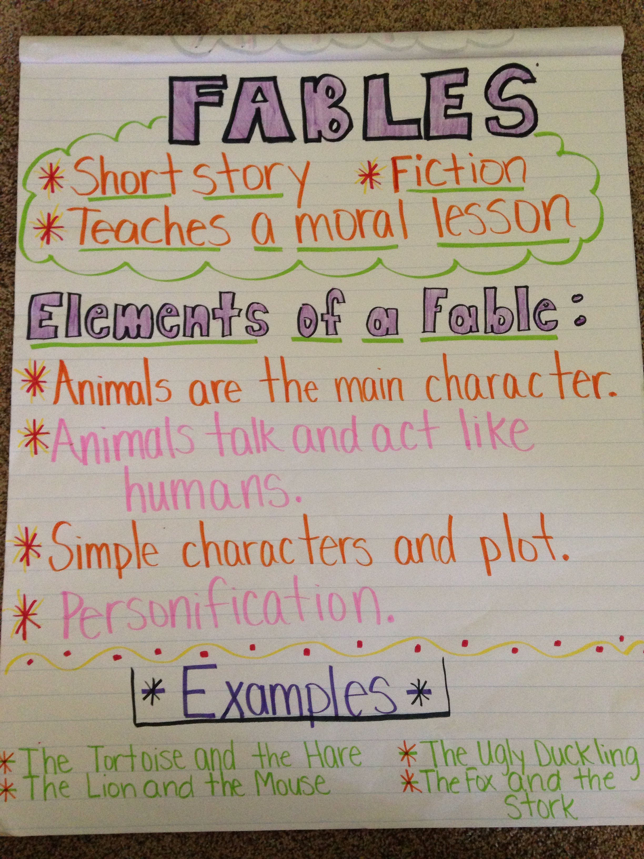 Featured image of post Elements Of A Fable Chart