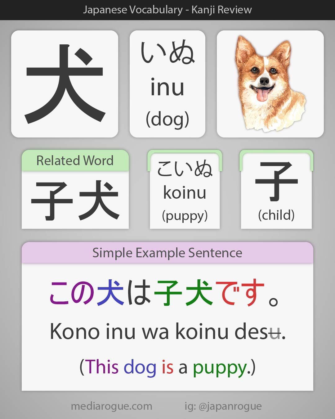 Featured image of post Japanese Word For Puppy